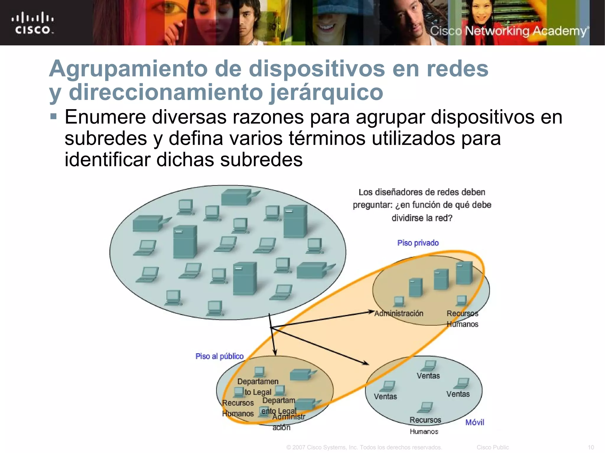 Enumere diversas razones para agrupar dispositivos en subredes y defina varios términos utilizados para identificar dichas subredes Agrupamiento de dispositivos en redes y direccionamiento jerárquico 