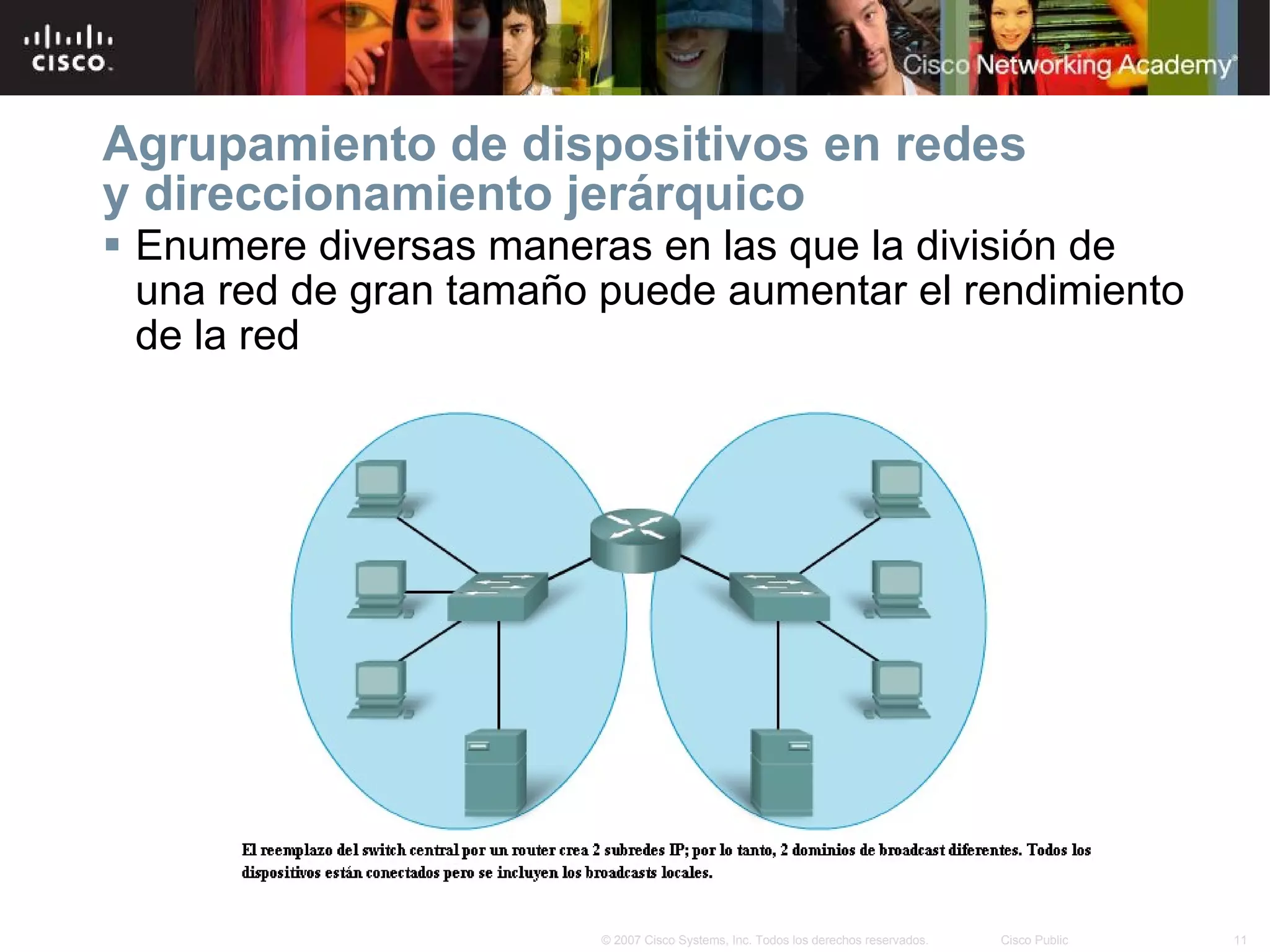 Enumere diversas maneras en las que la división de una red de gran tamaño puede aumentar el rendimiento de la red Agrupamiento de dispositivos en redes y direccionamiento jerárquico 