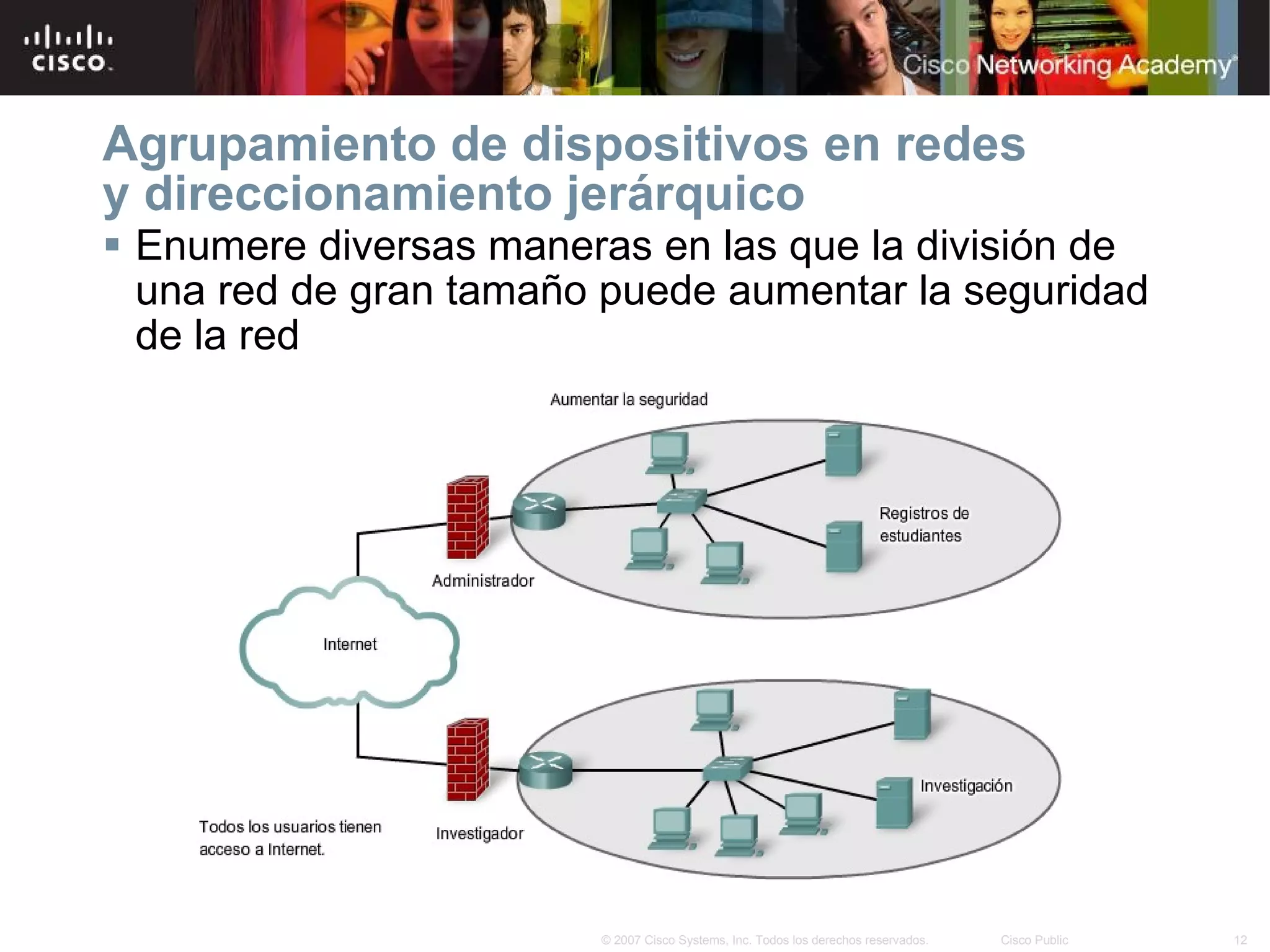 Enumere diversas maneras en las que la división de una red de gran tamaño puede aumentar la seguridad de la red Agrupamiento de dispositivos en redes y direccionamiento jerárquico 