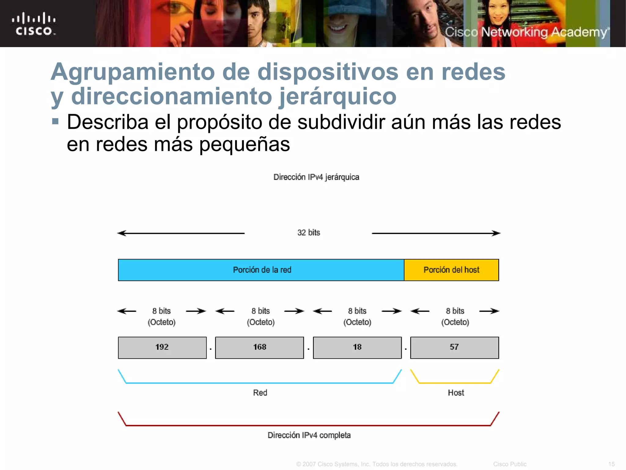 Agrupamiento de dispositivos en redes y direccionamiento jerárquico Describa el propósito de subdividir aún más las redes en redes más pequeñas 