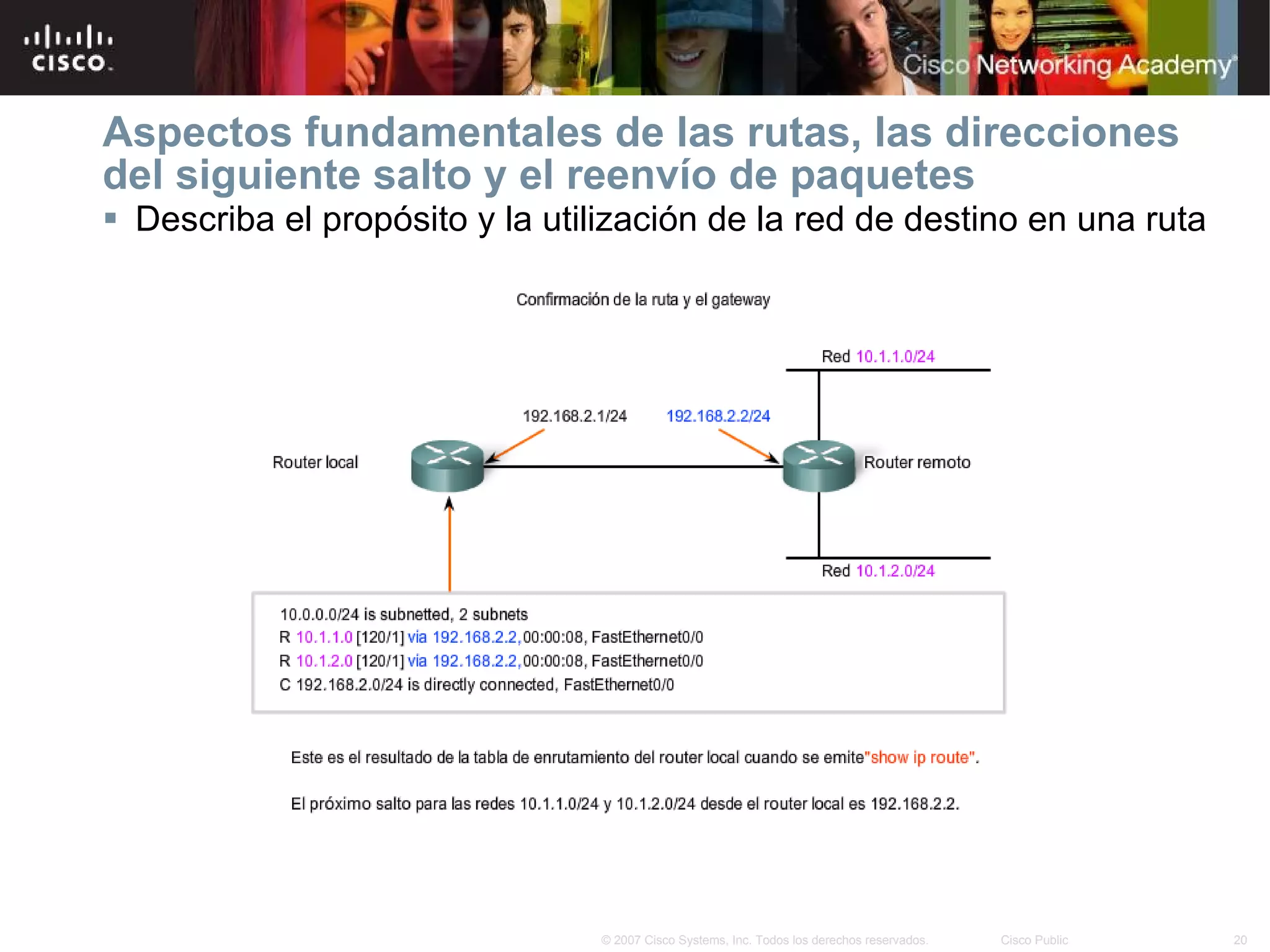 Aspectos fundamentales de las rutas, las direcciones del siguiente salto y el reenvío de paquetes Describa el propósito y la utilización de la red de destino en una ruta 
