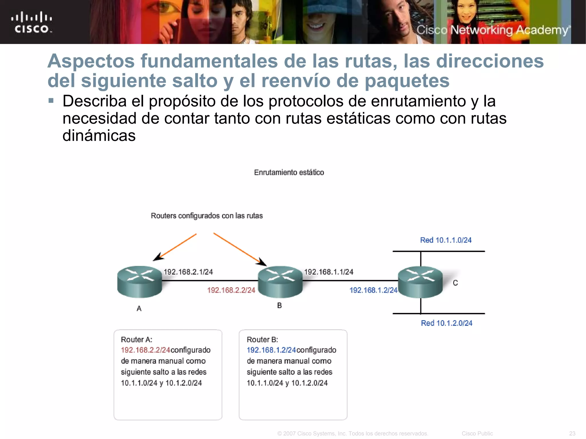 Aspectos fundamentales de las rutas, las direcciones del siguiente salto y el reenvío de paquetes Describa el propósito de los protocolos de enrutamiento y la necesidad de contar tanto con rutas estáticas como con rutas dinámicas 