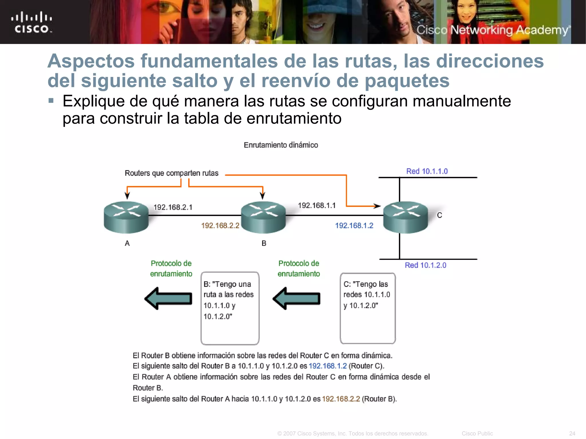 Aspectos fundamentales de las rutas, las direcciones del siguiente salto y el reenvío de paquetes Explique de qué manera las rutas se configuran manualmente para construir la tabla de enrutamiento 