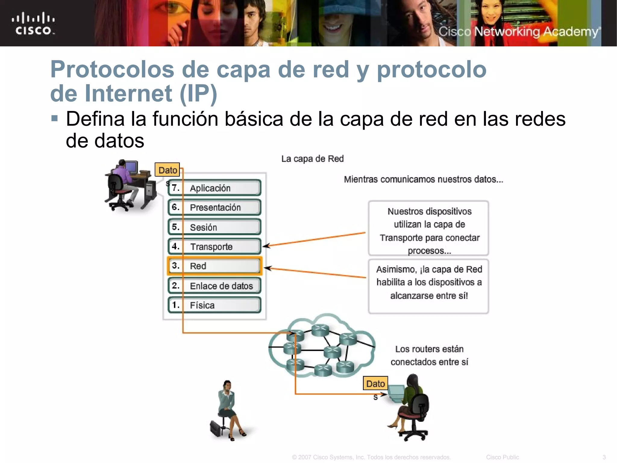 Protocolos de capa de red y protocolo de Internet (IP) Defina la función básica de la capa de red en las redes de datos 