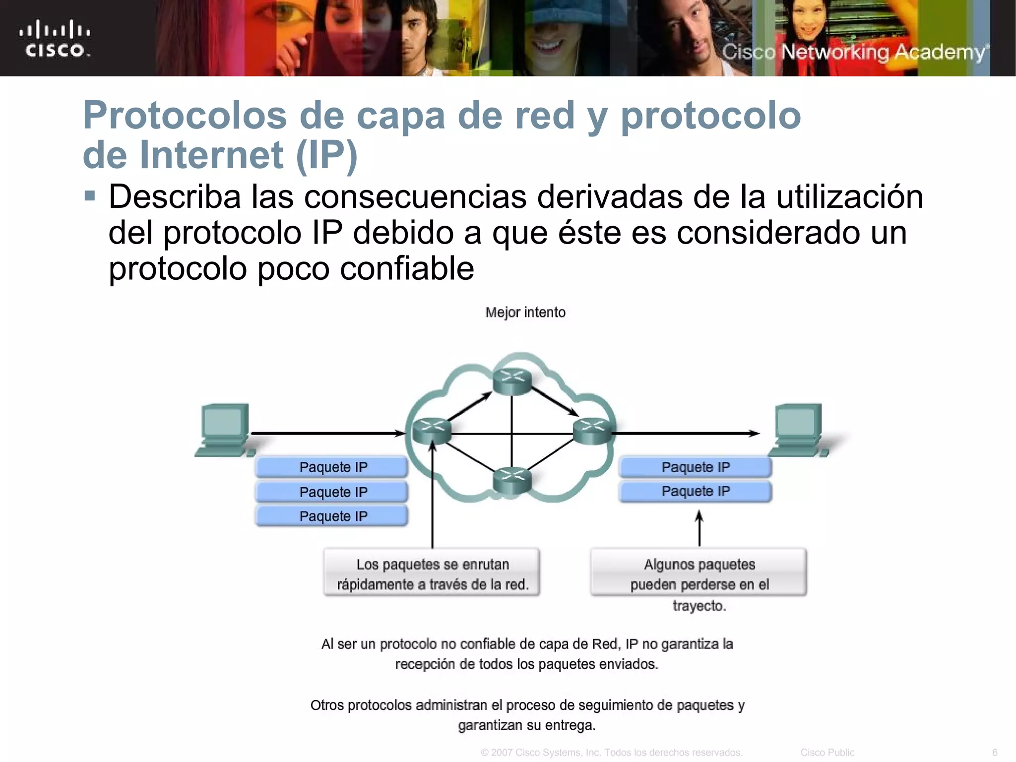 Describa las consecuencias derivadas de la utilización del protocolo IP debido a que éste es considerado un protocolo poco confiable Protocolos de capa de red y protocolo de Internet (IP) 