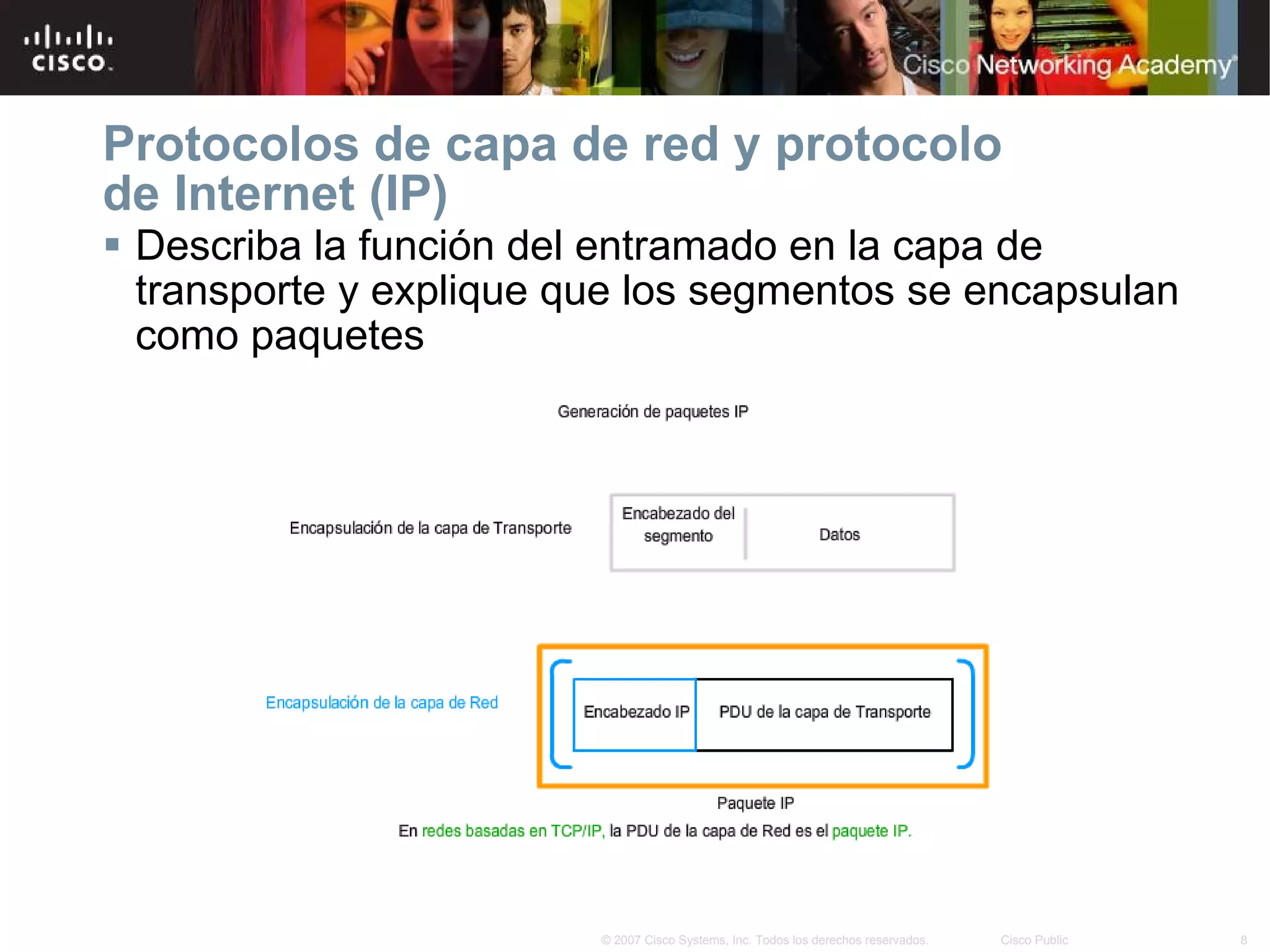 Describa la función del entramado en la capa de transporte y explique que los segmentos se encapsulan como paquetes Protocolos de capa de red y protocolo de Internet (IP) 
