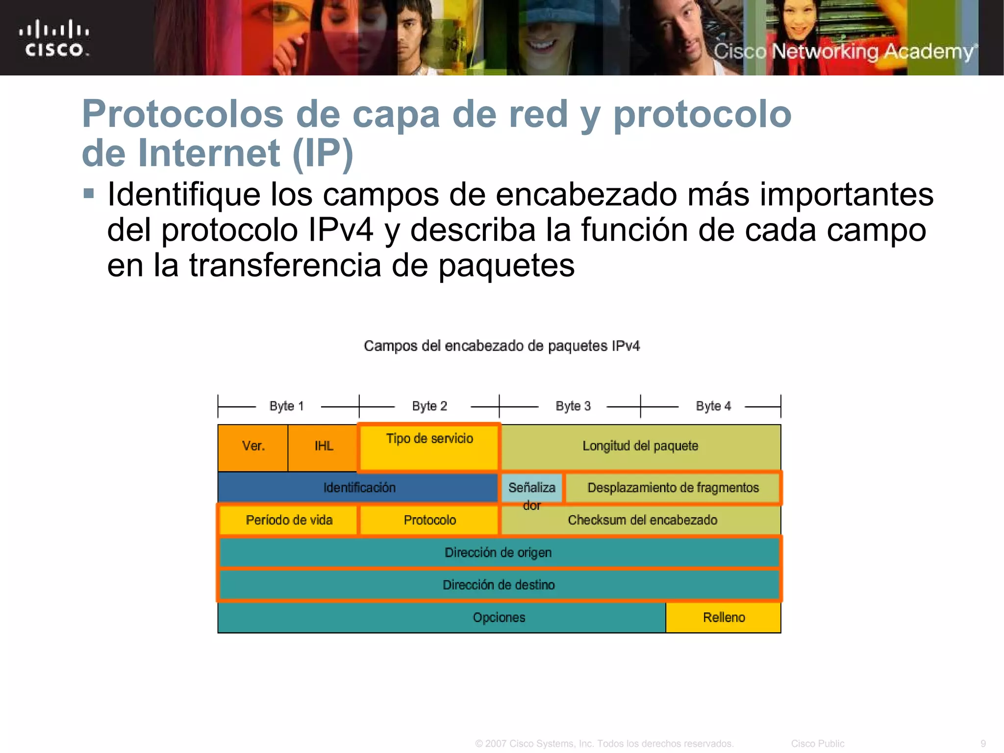 Identifique los campos de encabezado más importantes del protocolo IPv4 y describa la función de cada campo en la transferencia de paquetes Protocolos de capa de red y protocolo de Internet (IP) 