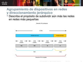 Agrupamiento de dispositivos en redes
y direccionamiento jerárquico
 Describa el propósito de subdividir aún más las redes
  en redes más pequeñas




                          © 2007 Cisco Systems, Inc. Todos los derechos reservados.   Cisco Public   15
 