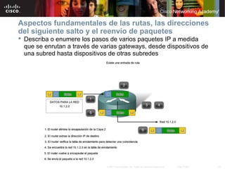 Aspectos fundamentales de las rutas, las direcciones
del siguiente salto y el reenvío de paquetes
 Describa o enumere los pasos de varios paquetes IP a medida
  que se enrutan a través de varias gateways, desde dispositivos de
  una subred hasta dispositivos de otras subredes




                               © 2007 Cisco Systems, Inc. Todos los derechos reservados.   Cisco Public   22
 