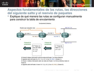 Aspectos fundamentales de las rutas, las direcciones
del siguiente salto y el reenvío de paquetes
 Explique de qué manera las rutas se configuran manualmente
  para construir la tabla de enrutamiento




                             © 2007 Cisco Systems, Inc. Todos los derechos reservados.   Cisco Public   24
 