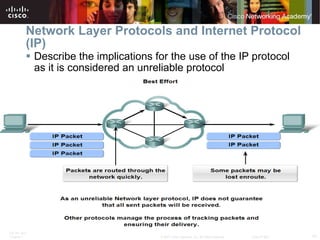 Network Layer Protocols and Internet Protocol (IP) Describe the implications for the use of the IP protocol as it is considered an unreliable protocol 