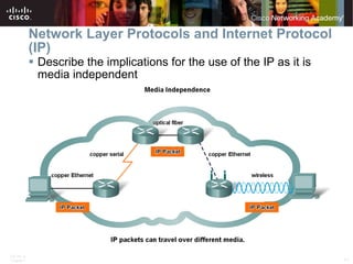 Network Layer Protocols and Internet Protocol (IP) Describe the implications for the use of the IP as it is media independent 
