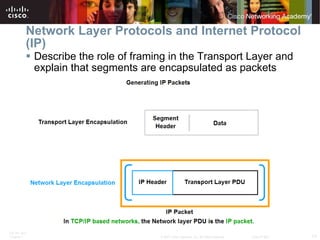 Network Layer Protocols and Internet Protocol (IP) Describe the role of framing in the Transport Layer and explain that segments are encapsulated as packets 