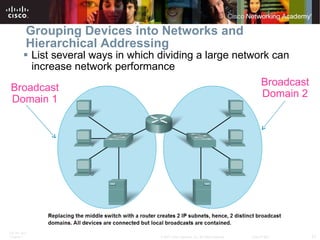 List several ways in which dividing a large network can increase network performance Grouping Devices into Networks and Hierarchical Addressing Broadcast Domain 1 Broadcast Domain 2 