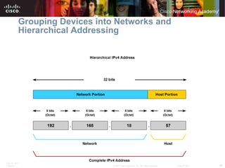 Grouping Devices into Networks and Hierarchical Addressing 