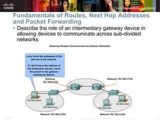 Fundamentals of Routes, Next Hop Addresses and Packet Forwarding Describe the role of an intermediary gateway device in allowing devices to communicate across sub-divided networks 