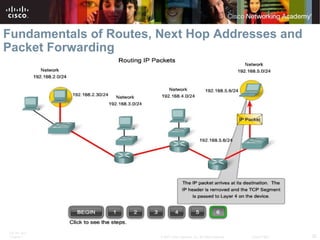 Fundamentals of Routes, Next Hop Addresses and Packet Forwarding 