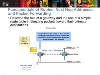 Fundamentals of Routes, Next Hop Addresses and Packet Forwarding Describe the role of a gateway and the use of a simple route table in directing packets toward their ultimate destinations 