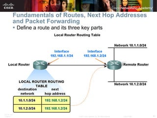 Fundamentals of Routes, Next Hop Addresses and Packet Forwarding Define a route and its three key parts 