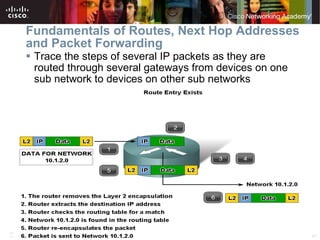Fundamentals of Routes, Next Hop Addresses and Packet Forwarding Trace the steps of several IP packets as they are routed through several gateways from devices on one sub network to devices on other sub networks 