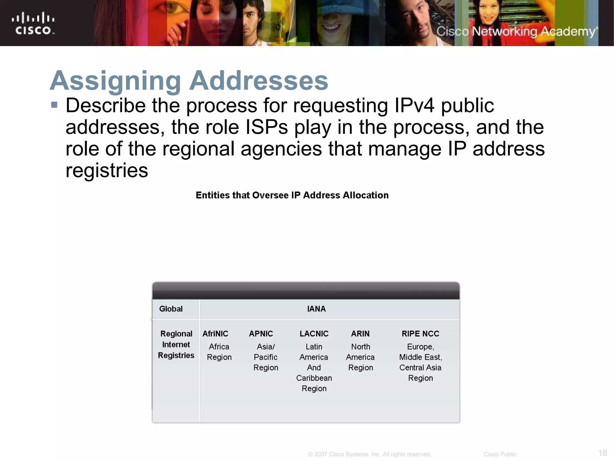 Assigning Addresses Describe the process for requesting IPv4 public addresses, the role ISPs play in the process, and the role of the regional agencies that manage IP address registries 