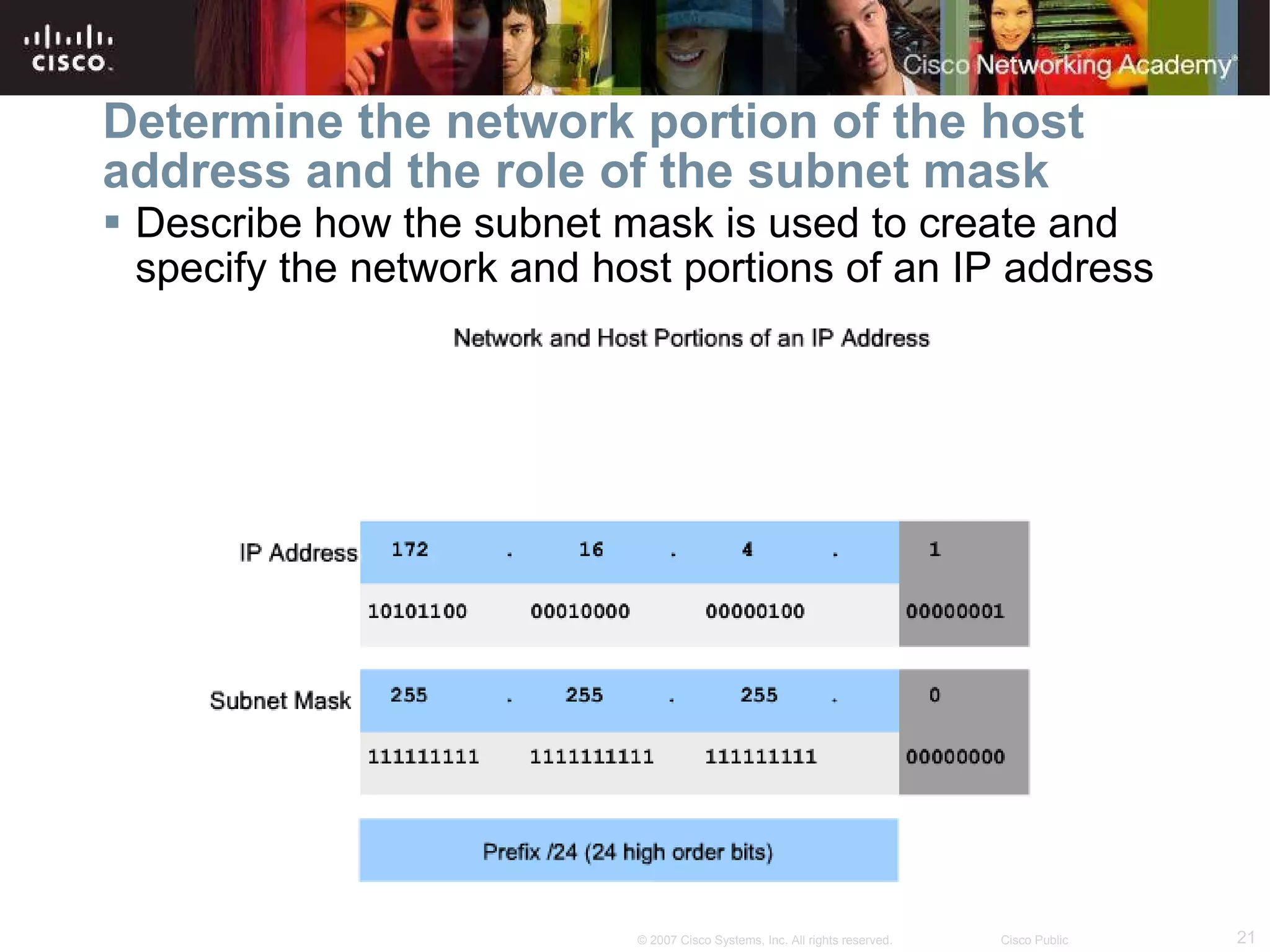 Determine the network portion of the host address and the role of the subnet mask  Describe how the subnet mask is used to create and specify the network and host portions of an IP address 