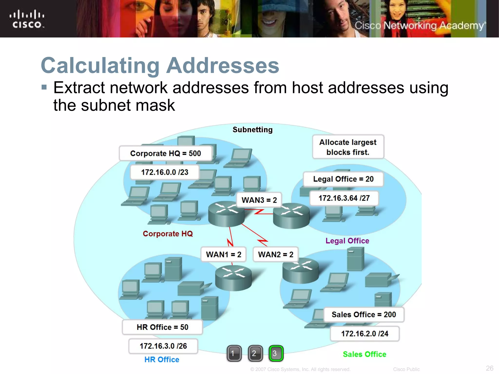 Calculating Addresses  Extract network addresses from host addresses using the subnet mask 