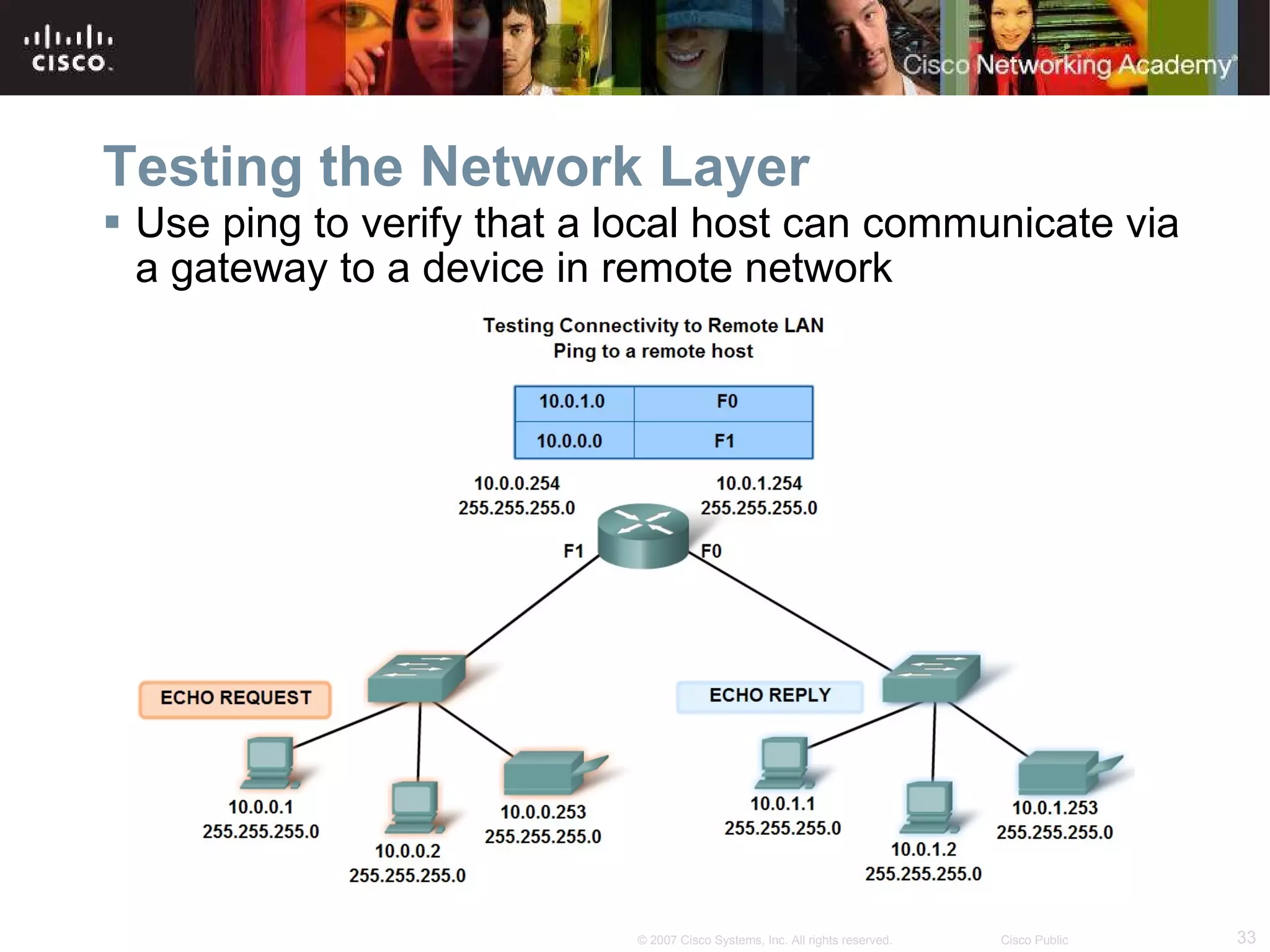 Testing the Network Layer  Use ping to verify that a local host can communicate via a gateway to a device in remote network 