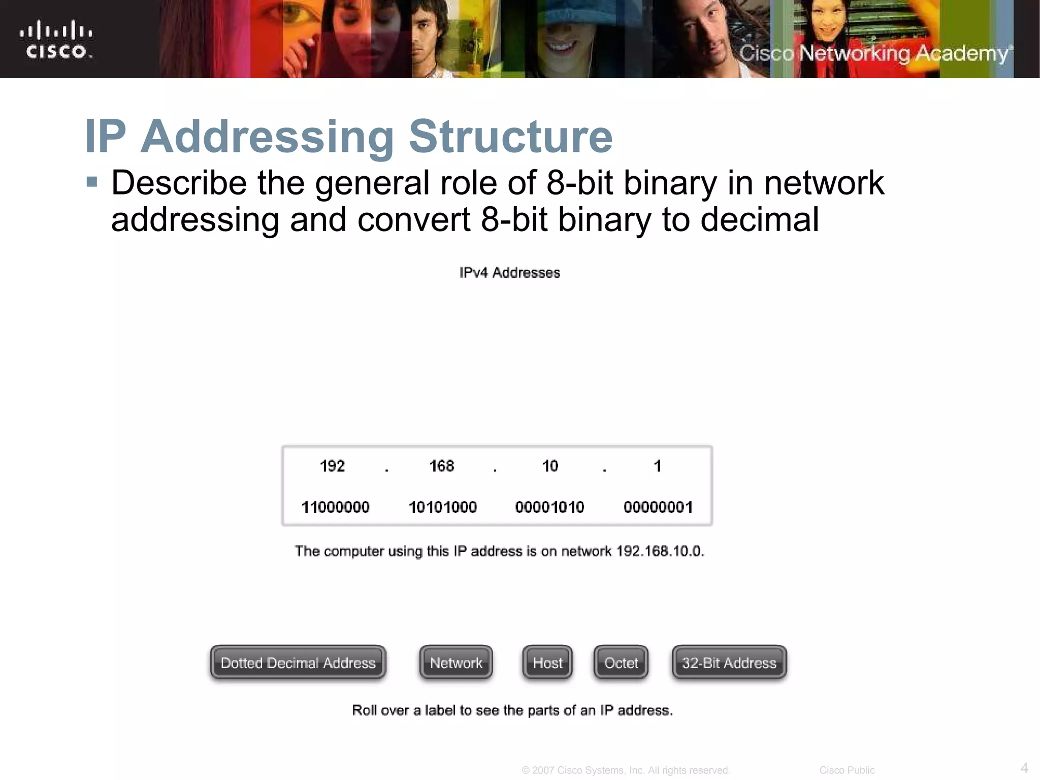 IP Addressing Structure Describe the general role of 8-bit binary in network addressing and convert 8-bit binary to decimal 