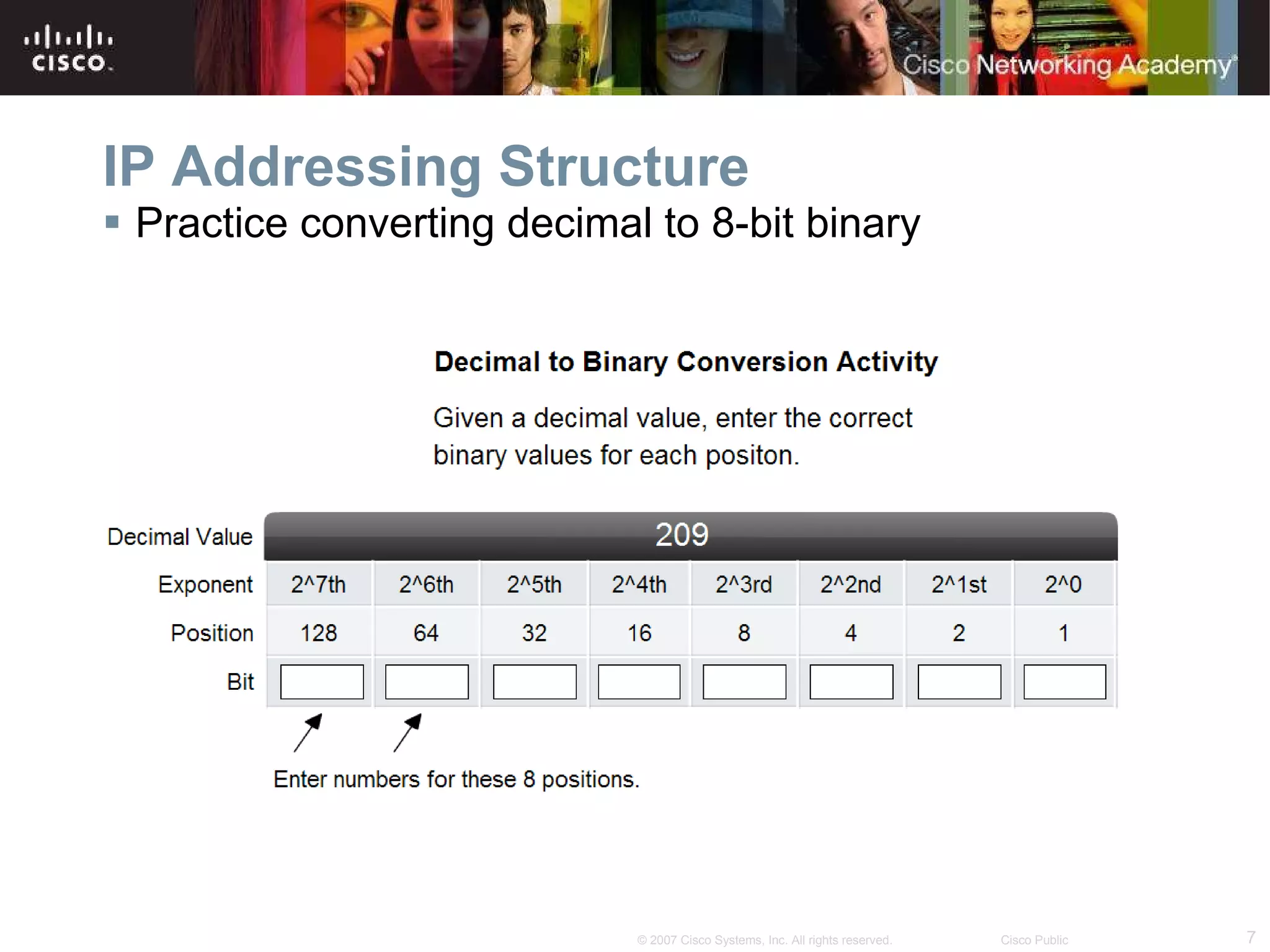 IP Addressing Structure Practice converting decimal to 8-bit binary 