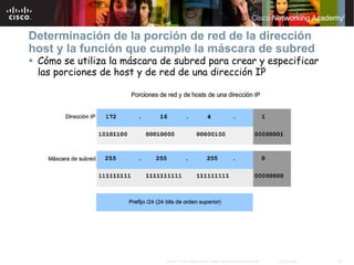 Determinación de la porción de red de la dirección
host y la función que cumple la máscara de subred
 Cómo se utiliza la máscara de subred para crear y especificar
 las porciones de host y de red de una dirección IP




                             © 2007 Cisco Systems, Inc. Todos los derechos reservados.   Cisco Public   28
 