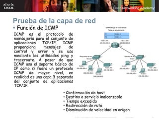 Prueba de la capa de red
 Función de ICMP
ICMP es el protocolo de
mensajería para el conjunto de
aplicaciones   TCP/IP.    ICMP
proporciona     mensajes     de
control y error y se usa
mediante las utilidades ping y
traceroute. A pesar de que
ICMP usa el soporte básico de
IP como si fuera un protocolo
ICMP de mayor nivel, en
realidad es una capa 3 separada
del conjunto de aplicaciones
TCP/IP.
                         • Confirmación de host
                         • Destino o servicio inalcanzable
                         • Tiempo excedido
                         • Redirección de ruta
                         • Disminución de velocidad en origen
                                  © 2007 Cisco Systems, Inc. Todos los derechos reservados.   Cisco Public   34
 