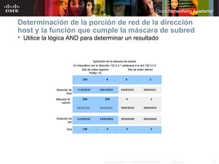 Determinación de la porción de red de la dirección
host y la función que cumple la máscara de subred
 Utilice la lógica AND para determinar un resultado




                               © 2007 Cisco Systems, Inc. Todos los derechos reservados.   Cisco Public   23
 