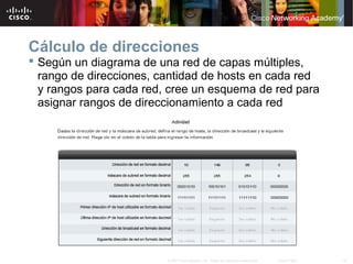 Cálculo de direcciones
 Según un diagrama de una red de capas múltiples,
  rango de direcciones, cantidad de hosts en cada red
  y rangos para cada red, cree un esquema de red para
  asignar rangos de direccionamiento a cada red




                         © 2007 Cisco Systems, Inc. Todos los derechos reservados.   Cisco Public   30
 