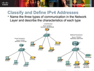 10© 2007 Cisco Systems, Inc. All rights reserved. Cisco Public
Classify and Define IPv4 Addresses
 Name the three types of communication in the Network
Layer and describe the characteristics of each type
 