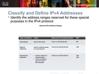 11© 2007 Cisco Systems, Inc. All rights reserved. Cisco Public
Classify and Define IPv4 Addresses
 Identify the address ranges reserved for these special
purposes in the IPv4 protocol
 