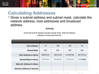 28© 2007 Cisco Systems, Inc. All rights reserved. Cisco Public
Calculating Addresses
 Given a subnet address and subnet mask, calculate the
network address, host addresses and broadcast
address
 
