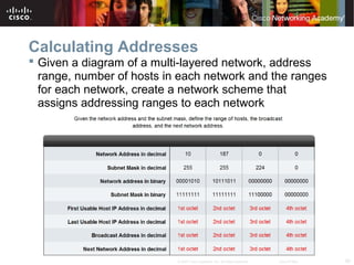 30© 2007 Cisco Systems, Inc. All rights reserved. Cisco Public
Calculating Addresses
 Given a diagram of a multi-layered network, address
range, number of hosts in each network and the ranges
for each network, create a network scheme that
assigns addressing ranges to each network
 