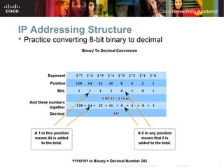 5© 2007 Cisco Systems, Inc. All rights reserved. Cisco Public
IP Addressing Structure
 Practice converting 8-bit binary to decimal
 