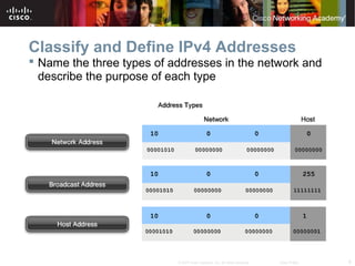 8© 2007 Cisco Systems, Inc. All rights reserved. Cisco Public
Classify and Define IPv4 Addresses
 Name the three types of addresses in the network and
describe the purpose of each type
 