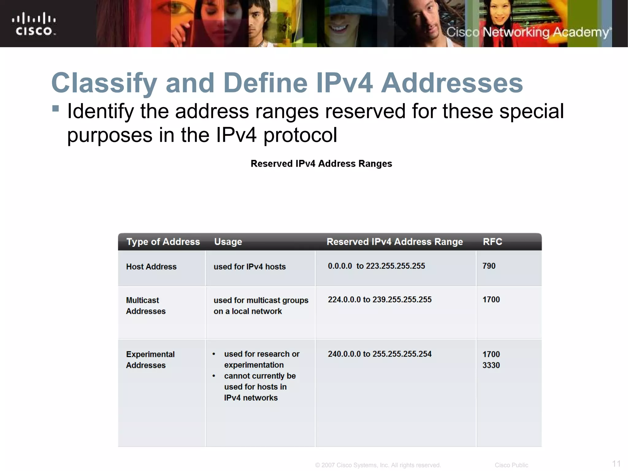 Classify and Define IPv4 Addresses
 Identify the address ranges reserved for these special
purposes in the IPv4 protocol

© 2007 Cisco Systems, Inc. All rights reserved.

Cisco Public

11

 