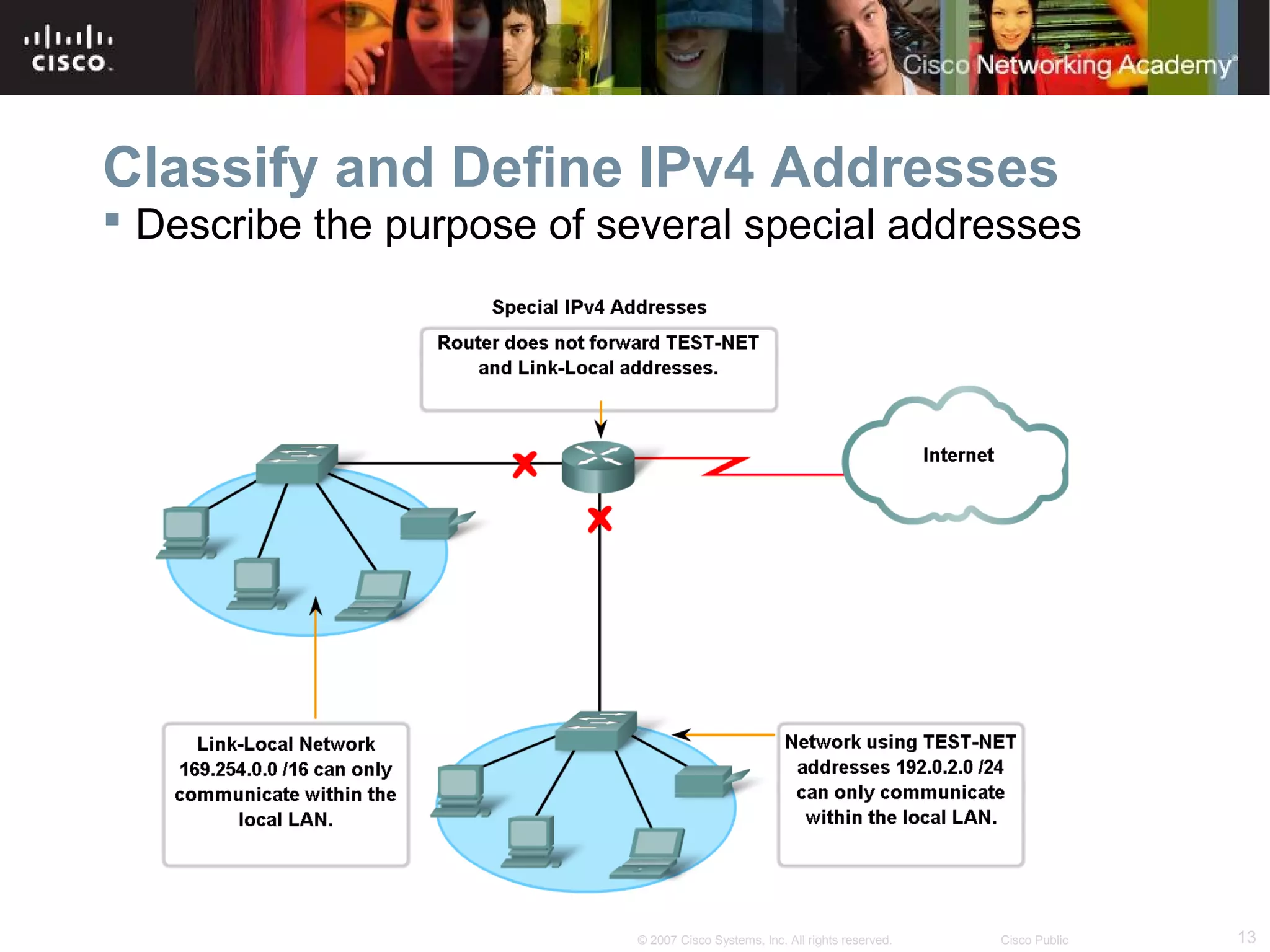 Classify and Define IPv4 Addresses
 Describe the purpose of several special addresses

© 2007 Cisco Systems, Inc. All rights reserved.

Cisco Public

13

 