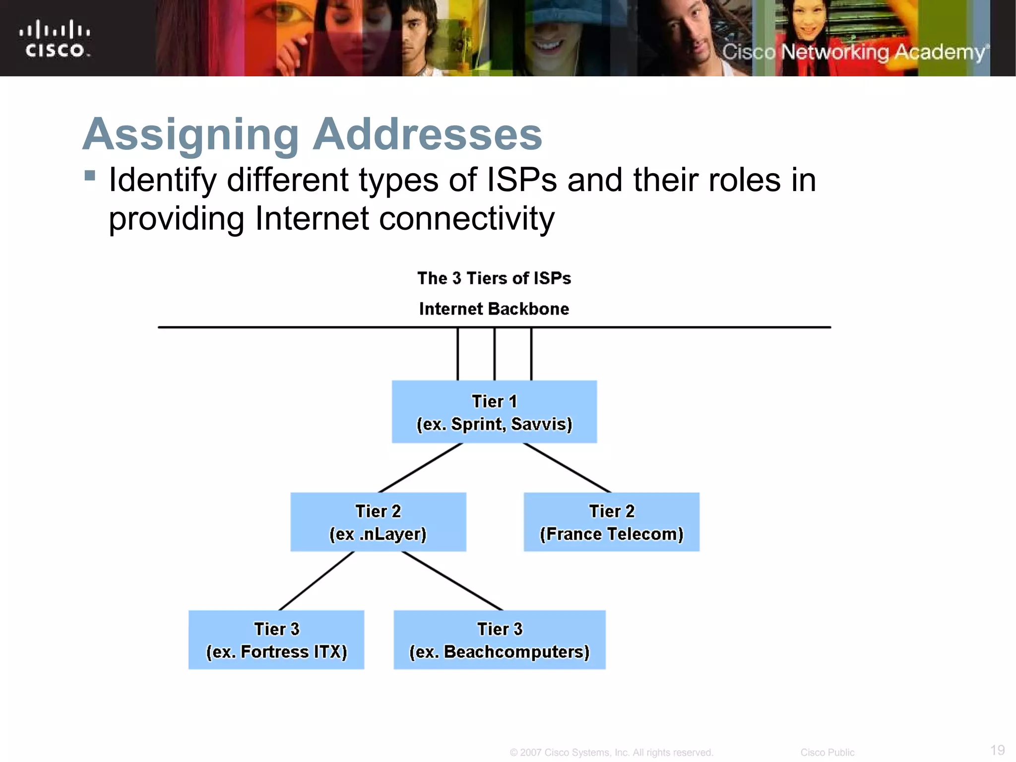 Assigning Addresses
 Identify different types of ISPs and their roles in
providing Internet connectivity

© 2007 Cisco Systems, Inc. All rights reserved.

Cisco Public

19

 