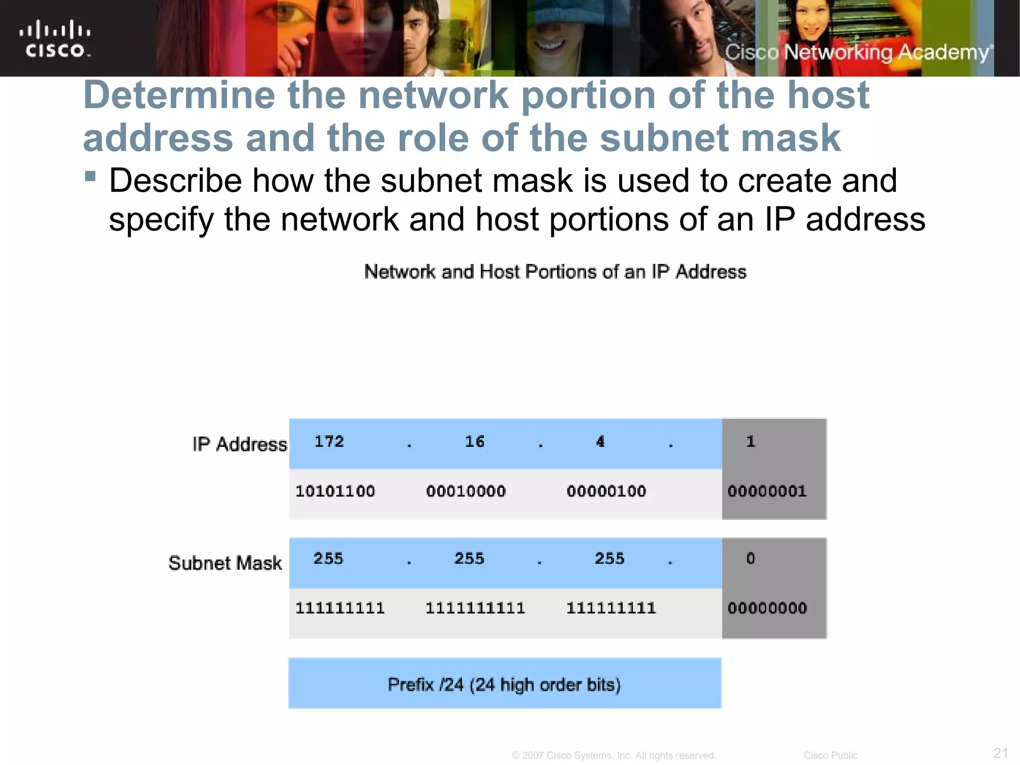 Determine the network portion of the host
address and the role of the subnet mask
 Describe how the subnet mask is used to create and
specify the network and host portions of an IP address

© 2007 Cisco Systems, Inc. All rights reserved.

Cisco Public

21

 