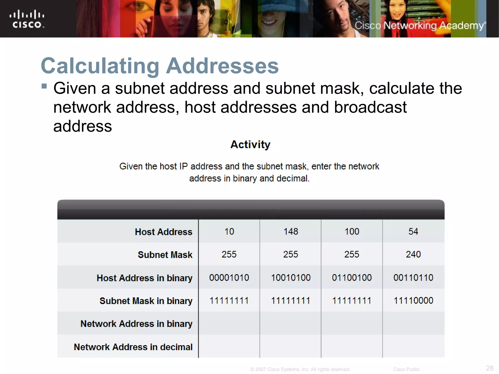 Calculating Addresses
 Given a subnet address and subnet mask, calculate the
network address, host addresses and broadcast
address

© 2007 Cisco Systems, Inc. All rights reserved.

Cisco Public

28

 