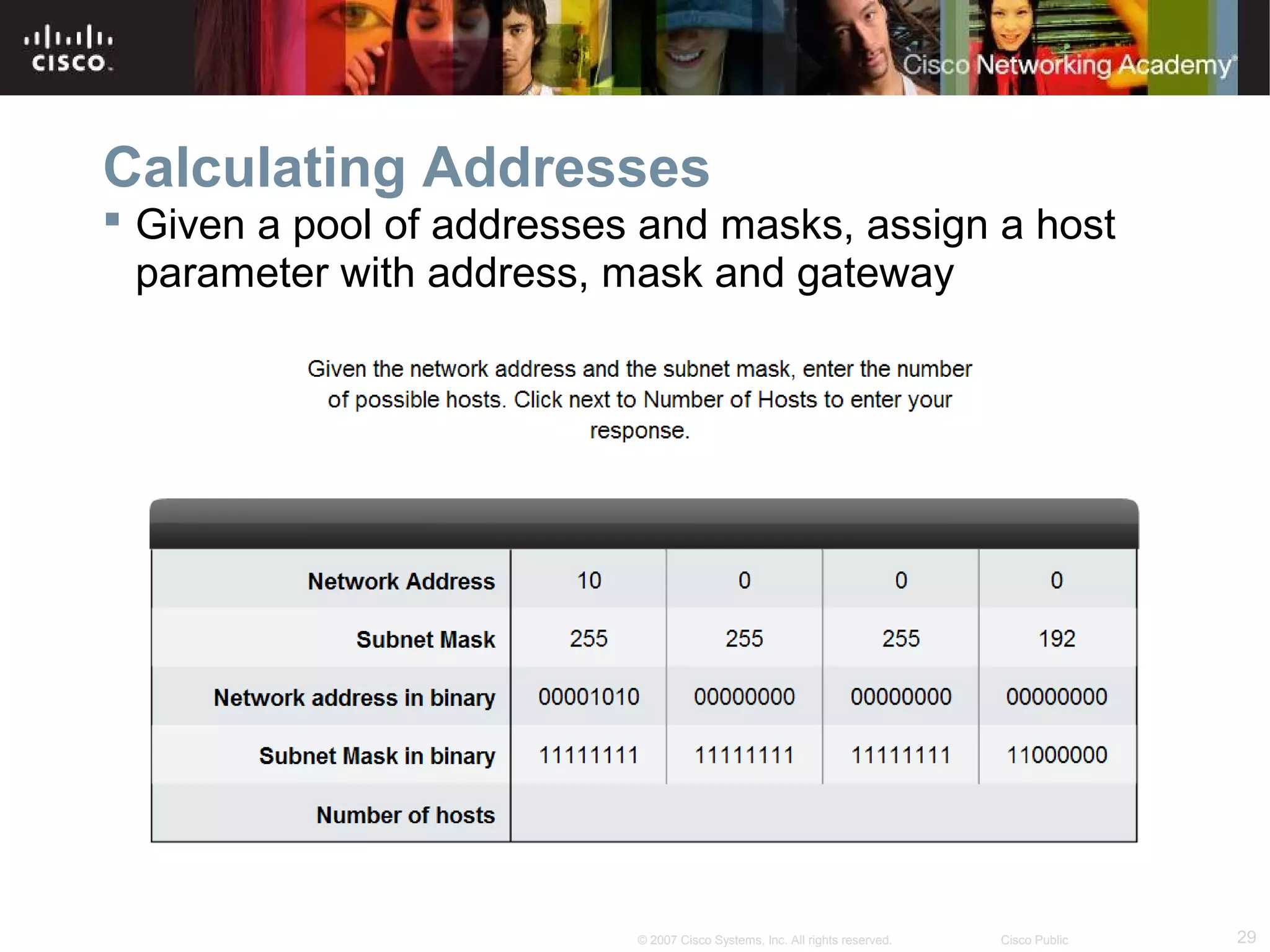 Calculating Addresses
 Given a pool of addresses and masks, assign a host
parameter with address, mask and gateway

© 2007 Cisco Systems, Inc. All rights reserved.

Cisco Public

29

 