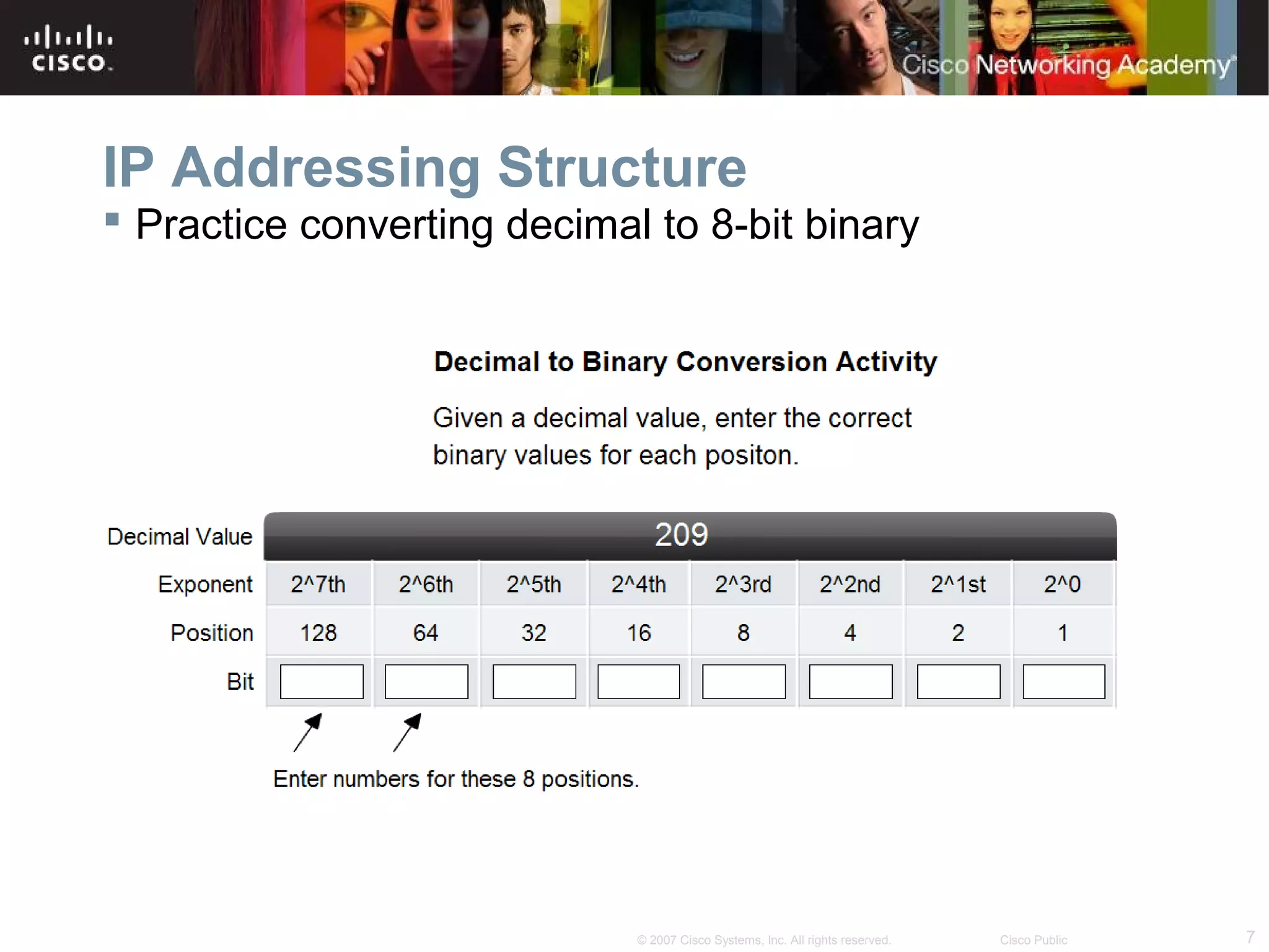 IP Addressing Structure
 Practice converting decimal to 8-bit binary

© 2007 Cisco Systems, Inc. All rights reserved.

Cisco Public

7

 