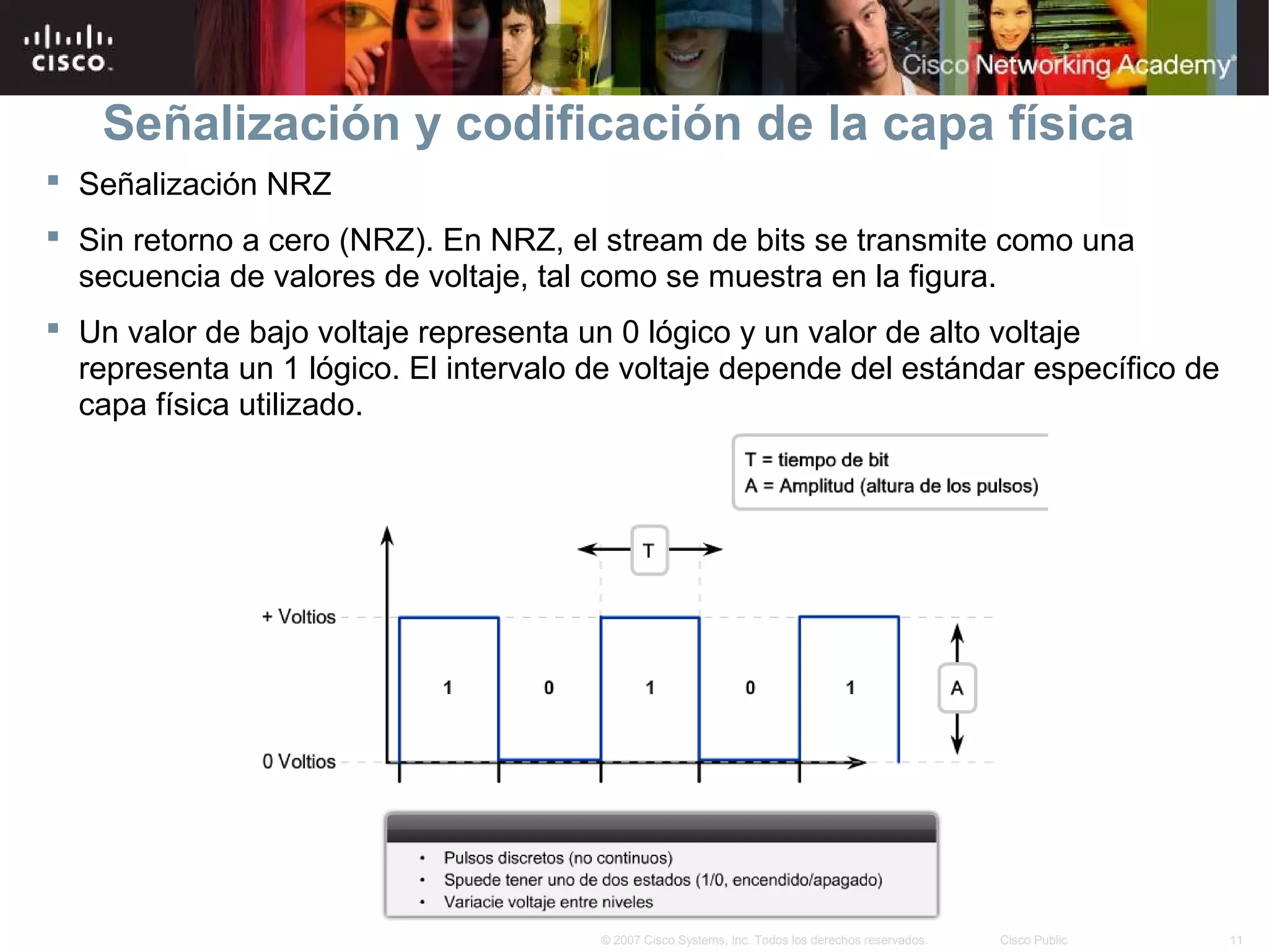 Señalización y codificación de la capa física
 Señalización NRZ
 Sin retorno a cero (NRZ). En NRZ, el stream de bits se transmite como una
  secuencia de valores de voltaje, tal como se muestra en la figura.
 Un valor de bajo voltaje representa un 0 lógico y un valor de alto voltaje
  representa un 1 lógico. El intervalo de voltaje depende del estándar específico de
  capa física utilizado.




                                       © 2007 Cisco Systems, Inc. Todos los derechos reservados.   Cisco Public   11
 