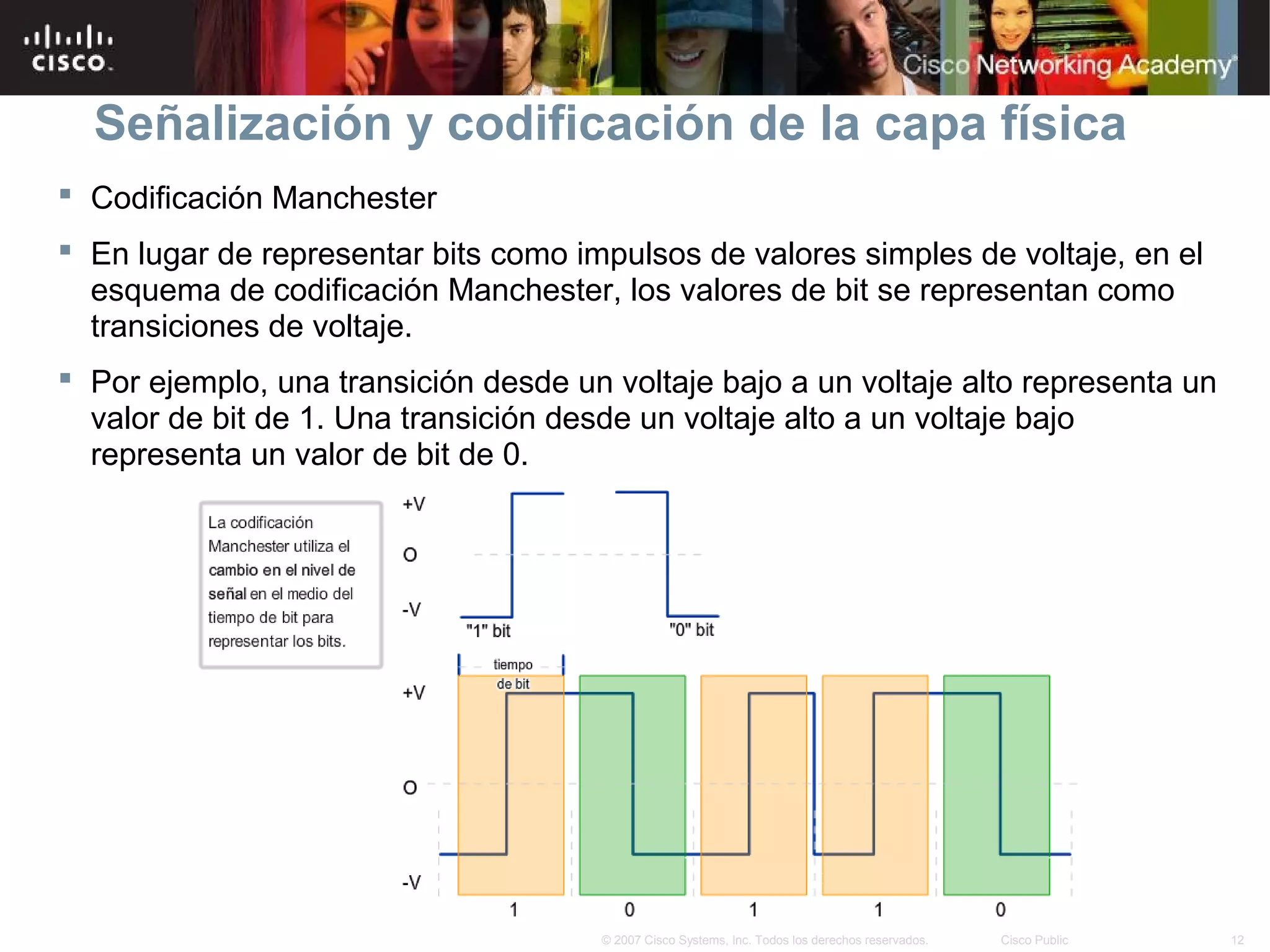 Señalización y codificación de la capa física
 Codificación Manchester
 En lugar de representar bits como impulsos de valores simples de voltaje, en el
  esquema de codificación Manchester, los valores de bit se representan como
  transiciones de voltaje.
 Por ejemplo, una transición desde un voltaje bajo a un voltaje alto representa un
  valor de bit de 1. Una transición desde un voltaje alto a un voltaje bajo
  representa un valor de bit de 0.




                                      © 2007 Cisco Systems, Inc. Todos los derechos reservados.   Cisco Public   12
 
