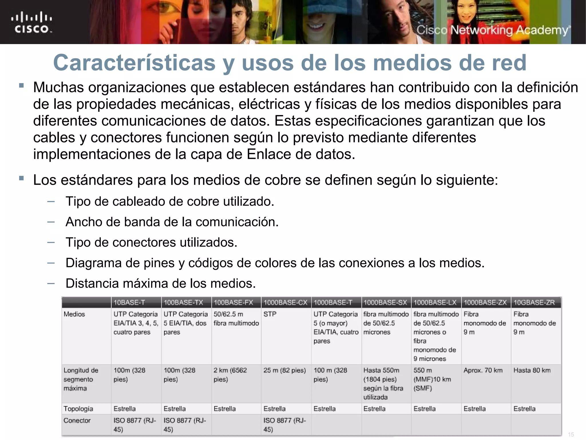 Características y usos de los medios de red
 Muchas organizaciones que establecen estándares han contribuido con la definición
  de las propiedades mecánicas, eléctricas y físicas de los medios disponibles para
  diferentes comunicaciones de datos. Estas especificaciones garantizan que los
  cables y conectores funcionen según lo previsto mediante diferentes
  implementaciones de la capa de Enlace de datos.
 Los estándares para los medios de cobre se definen según lo siguiente:
    – Tipo de cableado de cobre utilizado.
    – Ancho de banda de la comunicación.
    – Tipo de conectores utilizados.
    – Diagrama de pines y códigos de colores de las conexiones a los medios.
    – Distancia máxima de los medios.




                                             © 2007 Cisco Systems, Inc. Todos los derechos reservados.   Cisco Public   15
 